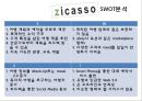 Handcraft Travel - Zicasso 지카소 [Zicasso 경영전략] Zicasso 기업분석, Zicasso 특징, Zicasso 마케팅 전략, Zicasso 마케팅, Zicasso 전략, SWOT분석, 여행업.pptx 23페이지