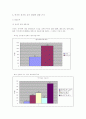 ‘외국인 노동자(외노자)’에게도 선거권을 줘야 할까 17페이지