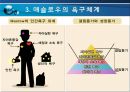 매슬로우 (매슬로/Maslow) & 벡 (Beck).ppt 13페이지