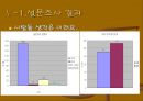 외국인 노동자의 선거권!.ppt 16페이지