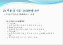 사회복지조직의 인적자원관리  31페이지