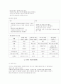 사회복지조직의 재정관리  9페이지