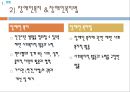 장애인 복지법 (의의, 입법배경과 연혁, 내용).pptx 4페이지