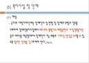 장애인 복지법 (의의, 입법배경과 연혁, 내용).pptx 20페이지