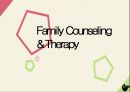 (가족상담및치료) 가족하위체계, 가족항상성, 가족규칙과 가족신화, 가족의사소통 1페이지