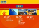 [마케팅전략] 이케아(IKEA) 성공전략, 원가절감전략, 차별화전략.pptx 2페이지