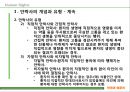 2012_제9강 안락사와 존엄하게 죽을 권리 6페이지