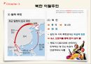 북한과 한국의 의료차이, 다문화의 이해ppt과제입니다! 에이플++ 15페이지