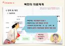 북한과 한국의 의료차이, 다문화의 이해ppt과제입니다! 에이플++ 22페이지