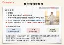 북한과 한국의 의료차이, 다문화의 이해ppt과제입니다! 에이플++ 26페이지