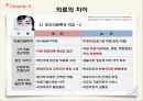 북한과 한국의 의료차이, 다문화의 이해ppt과제입니다! 에이플++ 35페이지