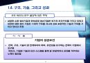 제조製造 기술과 서비스 7페이지