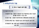 제조製造 기술과 서비스 17페이지