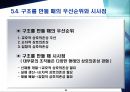 제조製造 기술과 서비스 25페이지