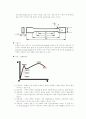 인장응력과 보의 종류에 대하여 조사하시오 2페이지