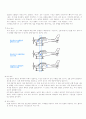 항공기 중량의 종류와 무게중심을 구하는 공식에 대하여 설명하시오 -  중량과 평형의 원리 3페이지