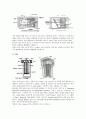 항공기 유압장치계통의 각 부품 명칭과 그 기능에 대하여 간단히 설명하시오 - Reservoir, Hydraulic Pump, Filter, Acuator 4페이지