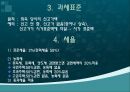 부동산 거래세(취 등록세) 현주소와 나아가야 할 방향.pptx 7페이지