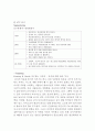 [비락 기업분석과 마케팅전략] 비락 기업 경영분석과 비락 마케팅 SWOT,STP,4P전략 분석 레포트 7페이지