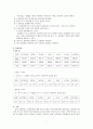 [물리화학실험] 원소의 방출스펙트럼 Emission Experiment Line Spectra of Elements (실험 8) 9페이지