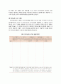 [심리치료와 상담] 인지치료 이론 cognitive therapy (치료목표, 치료원리, 치료기법) 6페이지