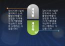 재개발 재건축 관련 조세법상 쟁점과 정책과제 4페이지