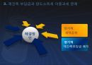 재개발 재건축 관련 조세법상 쟁점과 정책과제 12페이지