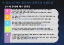 재개발 재건축 관련 조세법상 쟁점과 정책과제 13페이지