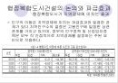 행정복합도시 건설이 서울의 입지에 미칠 영향.ppt 11페이지