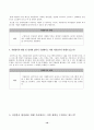 부산장애인종합복지관의 자원봉사 관리 과정  {조사목적, 시설의 기본 현황, 자원봉사자의 현황, 자원봉사자 관리, 어려움이나 한계, 자원봉사자들의 태도&가치} 10페이지