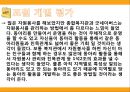 [자원봉사관리] 굿네이버스부산울산경남본부.pptx 25페이지