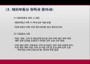 해외부동산 취득 보유 처분시의 조세제도 탐구.pptx 11페이지