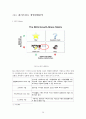 『HITE 하이트진로 마케팅전략 분석』 하이트진로 기업경영분석과 하이트진로 마케팅 SWOT,STP,4P전략분석, 문제점 분석 및 하이트진로 새로운마케팅전략 제안 (맥주, 주류, 3C, BCG Matrix) 20페이지