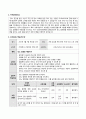 지역사회간호학 임상실습 - 보건교육기획안 (대상 : 2형 당뇨를 치료 중인 65세 이상 노인 15명 | 교육자 : 00대학교 간호학과 학생 4명 | 제목 : 당뇨 합병증 예방하기)
 2페이지