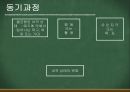 [교육학개론] 동기이론 {동기의 정의, 성질, 속성, 유형 행동표출 유형, 동기과정, 매슬로(Maslow)의 욕구위계이론, 맥그리거(McGregor)의 X Y이론}.ppt 10페이지