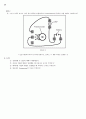 실험06 간단한 직류회로,저항의연결a,간단한 직류 회로(DC circuits)
 3페이지