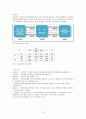 [★평가우수자료★][국민기초생활보장법 완벽정리] 국민기초생활보장법 대상, 국민기초생활보장법 급여, 국민기초생활보장법 재정, 국민기초생활보장법 현황, 국민기초생활보장법 문제점, 국민기초생활보장법 방향 12페이지