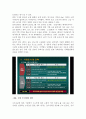 (★우수자료★) 부동산 분석 인천 송도지구 내 캐슬 & 해모로 분석 (송도지구의 개요, 캐슬 & 해모로 현황, 캐슬& 해모로의 시장현황과 마케팅 전략, 송도지구의 사업계획서에 관한 종합적 의견) 20페이지