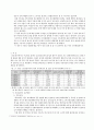 [★평가우수자료★] [정당정책별 공약 비교·평가 - 복지정책 분석] 정당정책별 공약 비교·평가, 정당별 복지정책, 복지정책 정당, 정당의 복지 정책 비교 분석 4페이지