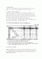 [★★평가우수자료★★] 국민연금 [연금제도 분석] 연금제도 분류, 연금 재원 운용방식, 연금운영 주체, 공적연금제도, 공적연금체계, 공적연금 특징, 연금제도 문제점, 연금제도 사각지대, 연금제도 나아갈 방향 13페이지