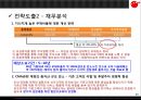 [★★평가우수자료★★][동양東洋 종합 금융 증권 분석] 동양 종합 금융 기업소개, 동양 종합 금융 환경분석, 동양 종합 금융 SWOT, 동양종금 재무분석, 전략도출 15페이지