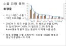 (경제적 관점에서 본 한류) 한류寒流의 개념, 한류의 현황, 한류 원인, 한류 효과, 한류 수출품, 한류 시사점 13페이지