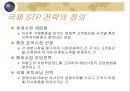 ★International Marketing: STP 전략 : 국제 STP 전략의 정의, 국제 STP 전략 방법, 국제 STP 전략 특징, 국제 STP 전략★.ppt 3페이지