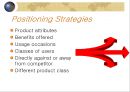 ★International Marketing: STP 전략 : 국제 STP 전략의 정의, 국제 STP 전략 방법, 국제 STP 전략 특징, 국제 STP 전략★.ppt 22페이지