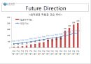 [고객만족경영 성공사례] SHINHAN Vision & Mission 신한은행 고객만족경영 사례, 신한은행 서비스 사례, 신한은행 고객만족, 신한은행 SWOT, 신한은행 시그마6, sigma6, 윤리경영.pptx 30페이지