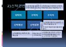 ★[PPT 우수자료★][부동산不動産 신탁] 부동산신탁 개념, 부동산신탁 방법, 부동산신탁 종류, 부동산신탁 상품, 부동산신탁 장점, 부동산신탁 단점 5페이지