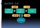 ★[PPT 우수자료★][부동산不動産 신탁] 부동산신탁 개념, 부동산신탁 방법, 부동산신탁 종류, 부동산신탁 상품, 부동산신탁 장점, 부동산신탁 단점 6페이지