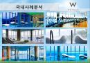 [PPT][발표자료][호텔경영(─經營] 한국 호텔산업의 경영환경 분석, 한국 호텔산업의 문제점, 한국 호텔산업의 특징, 글로벌 호텔기업 구축의 전략방안 18페이지