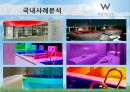 [PPT][발표자료][호텔경영(─經營] 한국 호텔산업의 경영환경 분석, 한국 호텔산업의 문제점, 한국 호텔산업의 특징, 글로벌 호텔기업 구축의 전략방안 19페이지