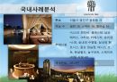 [PPT][발표자료][호텔경영(─經營] 한국 호텔산업의 경영환경 분석, 한국 호텔산업의 문제점, 한국 호텔산업의 특징, 글로벌 호텔기업 구축의 전략방안 24페이지